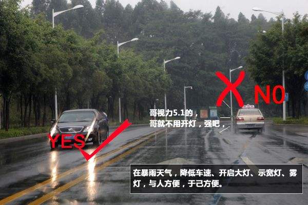 汽車燈光檢查